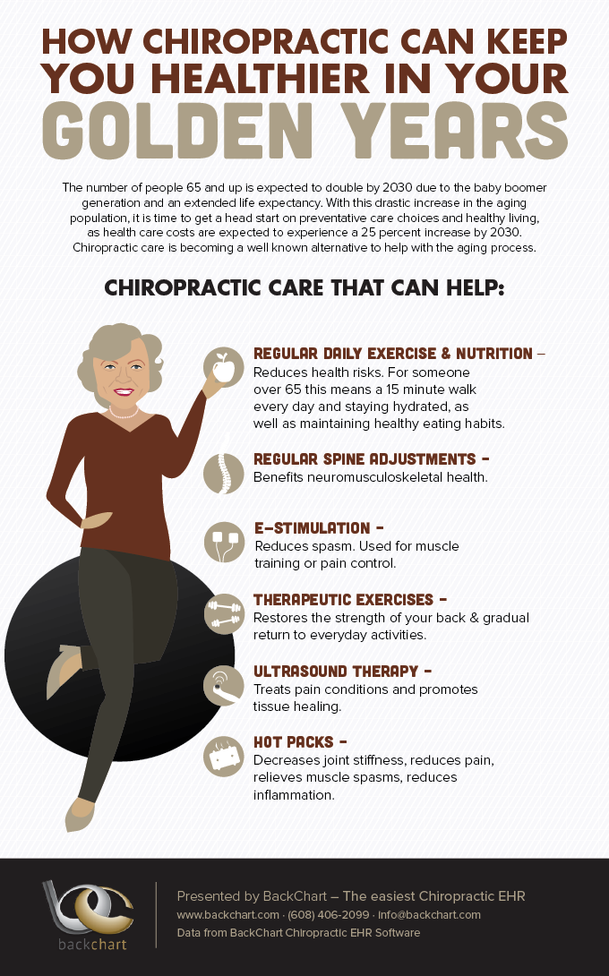 Infographic: Make the most of your Golden Years with chiropractic care